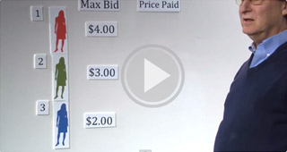 How the Google Adwords ad auction works.